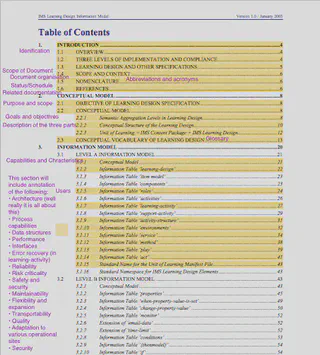 Trying to map to IMS standards