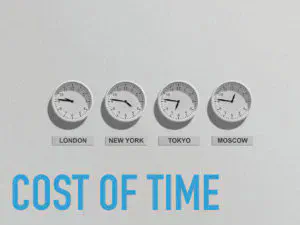 Slide 9 - Cost of time, four international time clocks are shown