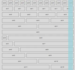 Screenshot showing the issue with column alignment