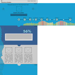 Image of wireframe 2 with two versions of the anxiety levels displayed