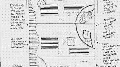 Wireframing sketches featured image