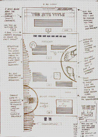 Wireframe sketch with overlay