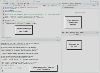 Image of the RStudio UI