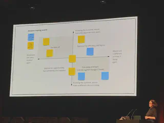 Lucy Spence shows her decision making record, which includes the statements above map across an intersecting axis, the x axis shows making a decision from change to no change, the y axis shows using a process form no change to change