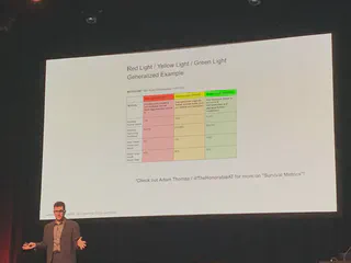 A table showing a red column for a bad situation, yellow column for a risky situation, green column for a good situation as a decision plot for identifying when a process should stop