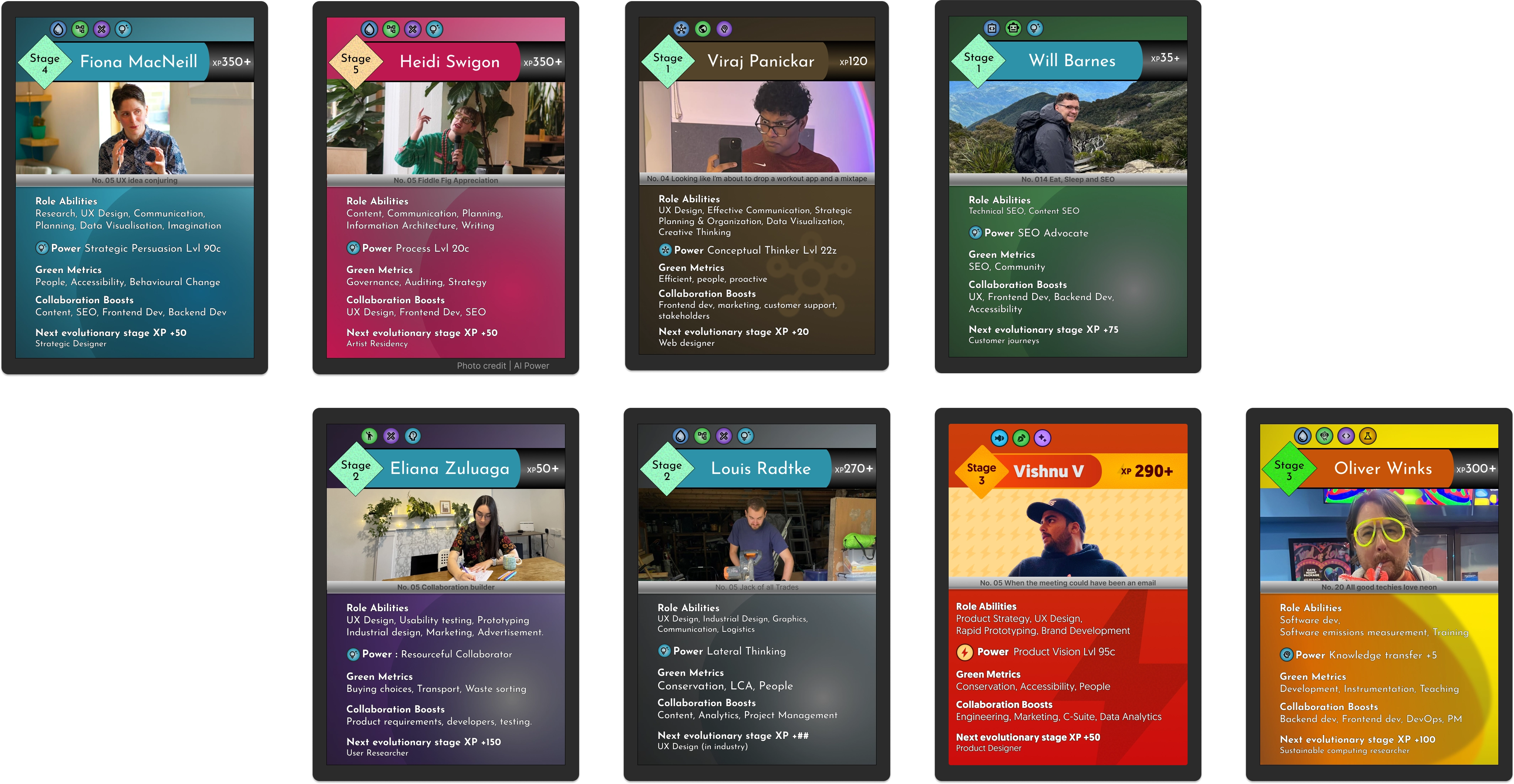 The full set of all the Ecómon trading cards for all the panellists. Complex images, so for full alt description please visit the slide deck linked further up this post.