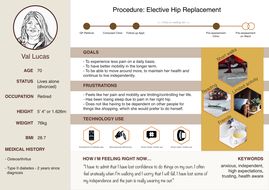 Image 3 - Persona for patient having a hip replacement. PDF version provided for detail.