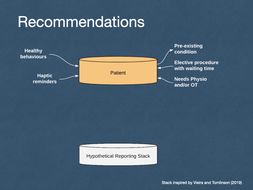 Image 5 - Reporting stack for patients. Text below image provides detail.