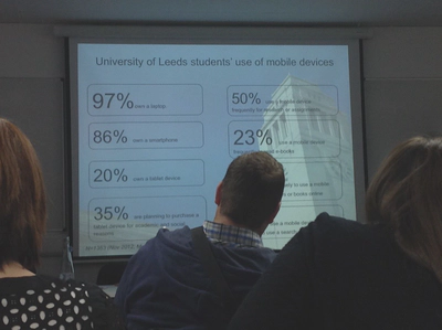 Projected slide showing statistics - 97% of students at Leeds own a laptop, 86% of students at Leeds own a smartphone