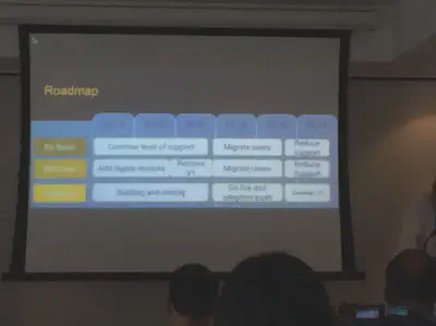 Slides showing roadmap for Bb Basi and Direct versions in 2015, 2016, anbd 2017