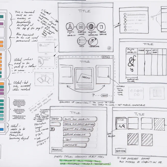 Wireframe sketching: looking at the index/home