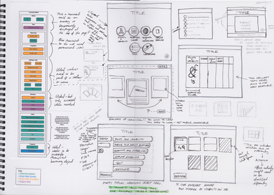 wireframe sketches part 3