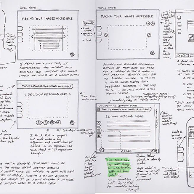 Wireframes: Pondering Topic Pages