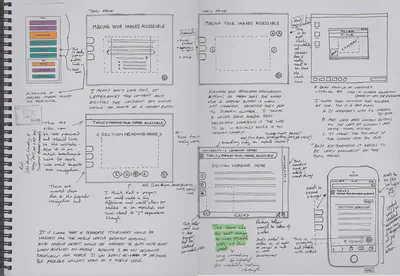 Wireframe 4