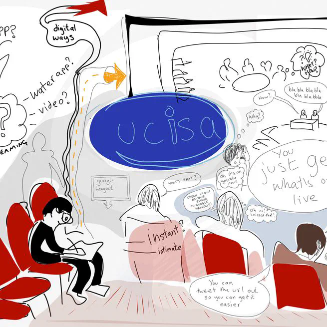 Capturing live drawing in the digital age