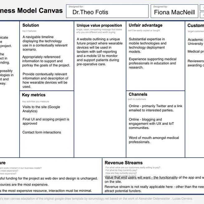 Business Model Canvas and more tweaks