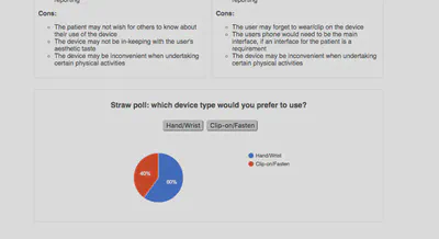 Screenshot of site showing the chart in situ