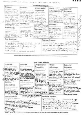 Image of sketchbook lean business canvas page