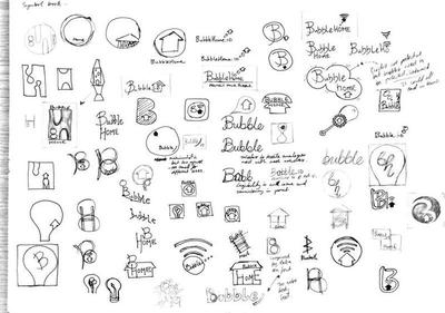 Image of sketchbook logo sketching page