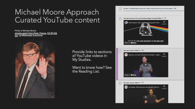 Michael Moore on the left and a series of embedded YouTube videos on the right within the context of a Virtual Learning Environment