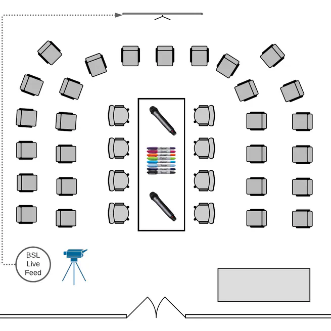 Reblog - What makes an online space inclusive?